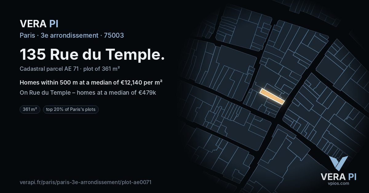 135 Rue du Temple, 3e arrondissement at night – the plot lit, the parcels around coloured by the prices near them
