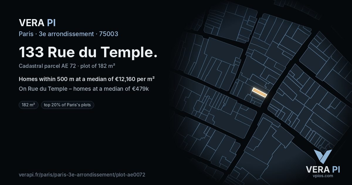 133 Rue du Temple, 3e arrondissement at night – the plot lit, the parcels around coloured by the prices near them