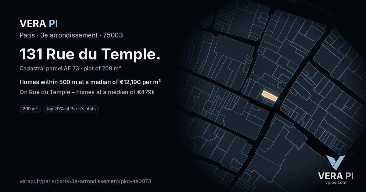 131 Rue du Temple, 3e arrondissement at night – the plot lit, the parcels around coloured by the prices near them