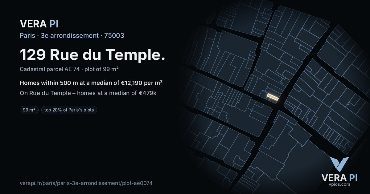 129 Rue du Temple, 3e arrondissement at night – the plot lit, the parcels around coloured by the prices near them