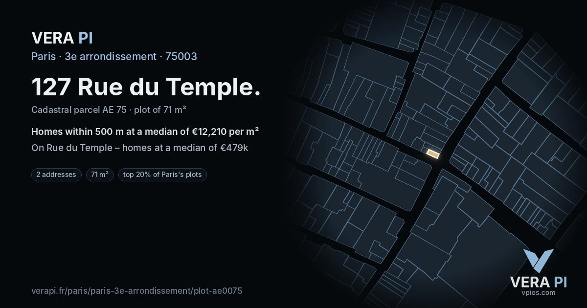 127 Rue du Temple, 3e arrondissement at night – the plot lit, the parcels around coloured by the prices near them