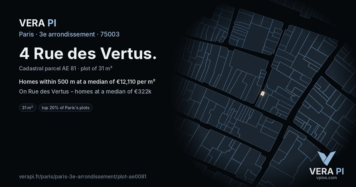 4 Rue des Vertus, 3e arrondissement at night – the plot lit, the parcels around coloured by the prices near them