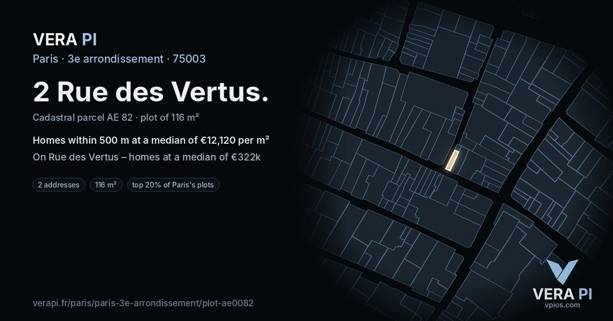 2 Rue des Vertus, 3e arrondissement at night – the plot lit, the parcels around coloured by the prices near them