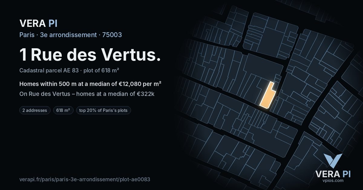 1 Rue des Vertus, 3e arrondissement at night – the plot lit, the parcels around coloured by the prices near them