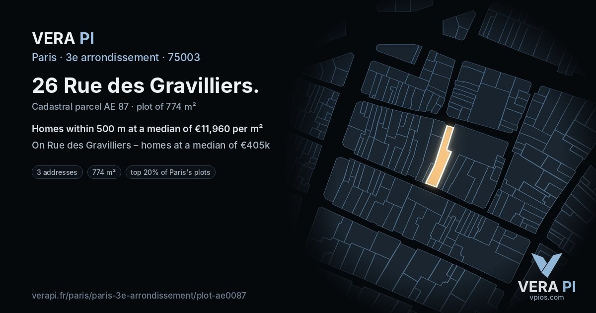 26 Rue des Gravilliers, 3e arrondissement at night – the plot lit, the parcels around coloured by the prices near them
