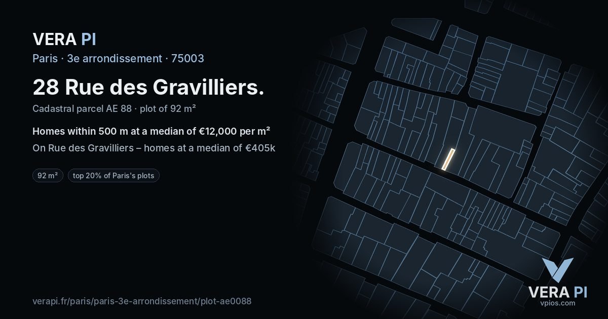 28 Rue des Gravilliers, 3e arrondissement at night – the plot lit, the parcels around coloured by the prices near them