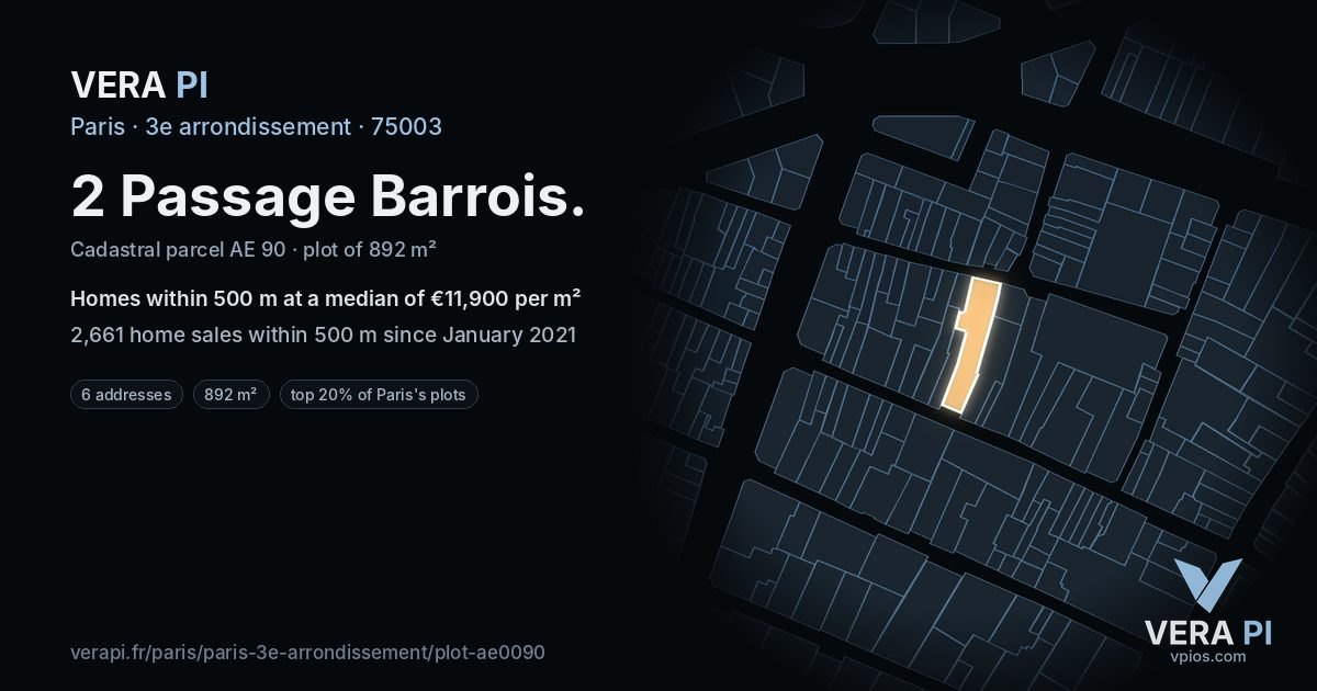 2 Passage Barrois, 3e arrondissement at night – the plot lit, the parcels around coloured by the prices near them
