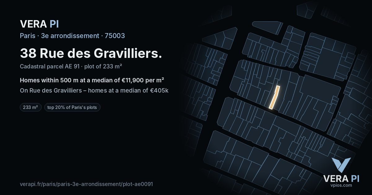 38 Rue des Gravilliers, 3e arrondissement at night – the plot lit, the parcels around coloured by the prices near them