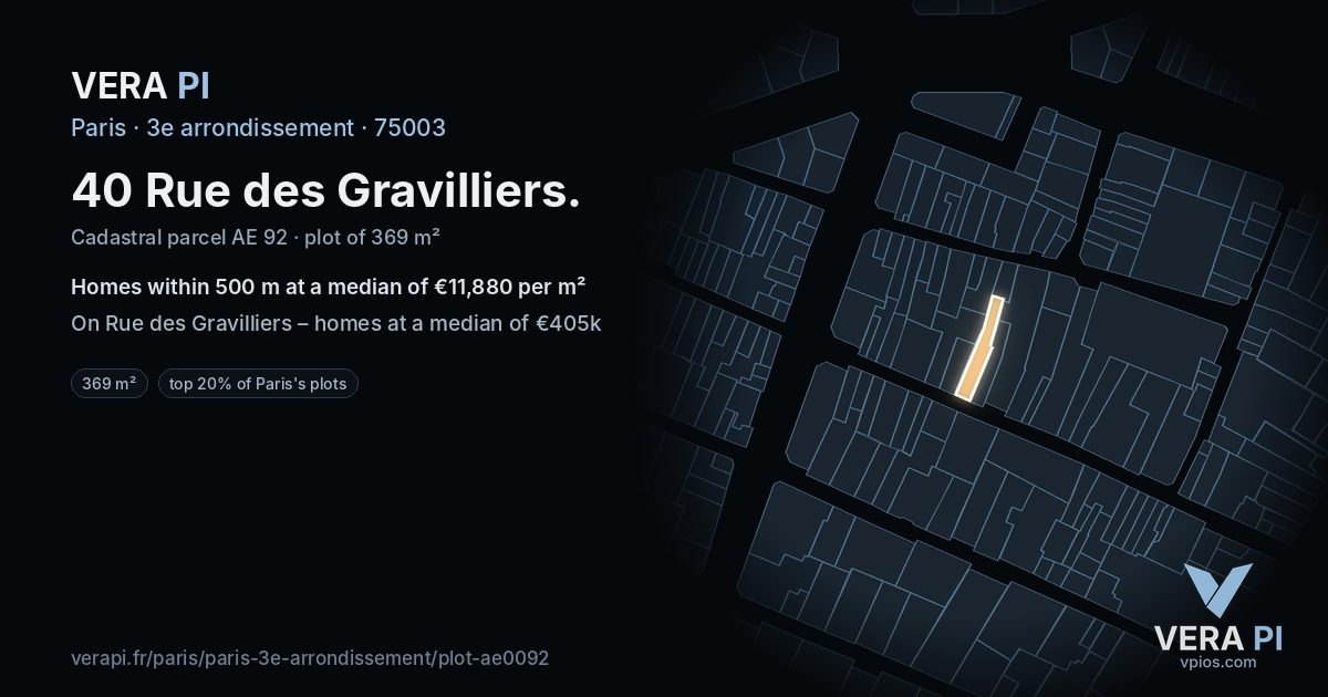 40 Rue des Gravilliers, 3e arrondissement at night – the plot lit, the parcels around coloured by the prices near them