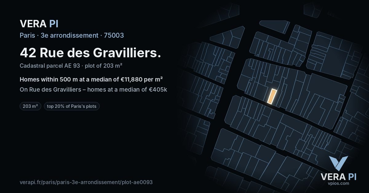 42 Rue des Gravilliers, 3e arrondissement at night – the plot lit, the parcels around coloured by the prices near them