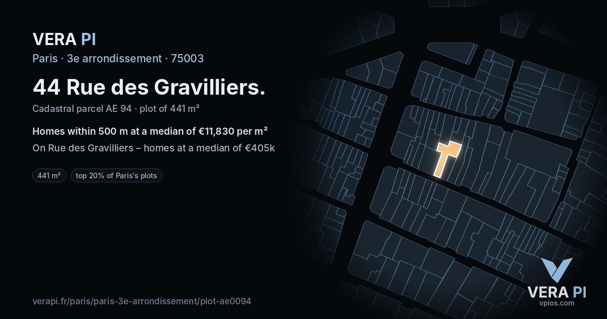 44 Rue des Gravilliers, 3e arrondissement at night – the plot lit, the parcels around coloured by the prices near them