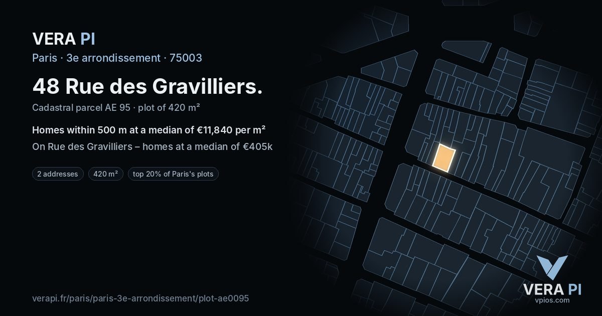 48 Rue des Gravilliers, 3e arrondissement at night – the plot lit, the parcels around coloured by the prices near them
