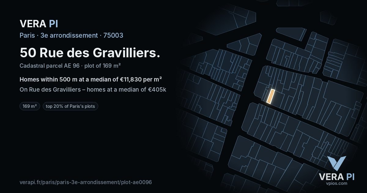 50 Rue des Gravilliers, 3e arrondissement at night – the plot lit, the parcels around coloured by the prices near them