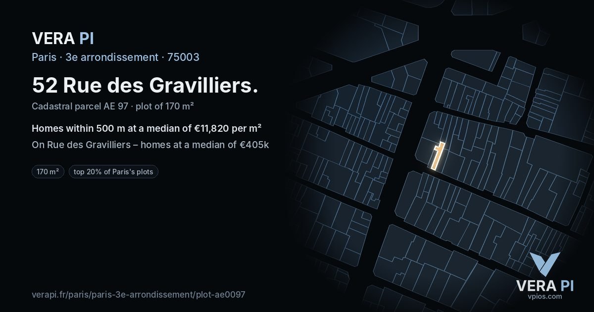 52 Rue des Gravilliers, 3e arrondissement at night – the plot lit, the parcels around coloured by the prices near them