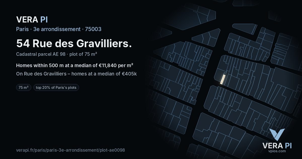 54 Rue des Gravilliers, 3e arrondissement at night – the plot lit, the parcels around coloured by the prices near them