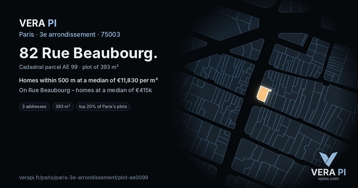 82 Rue Beaubourg, 3e arrondissement at night – the plot lit, the parcels around coloured by the prices near them