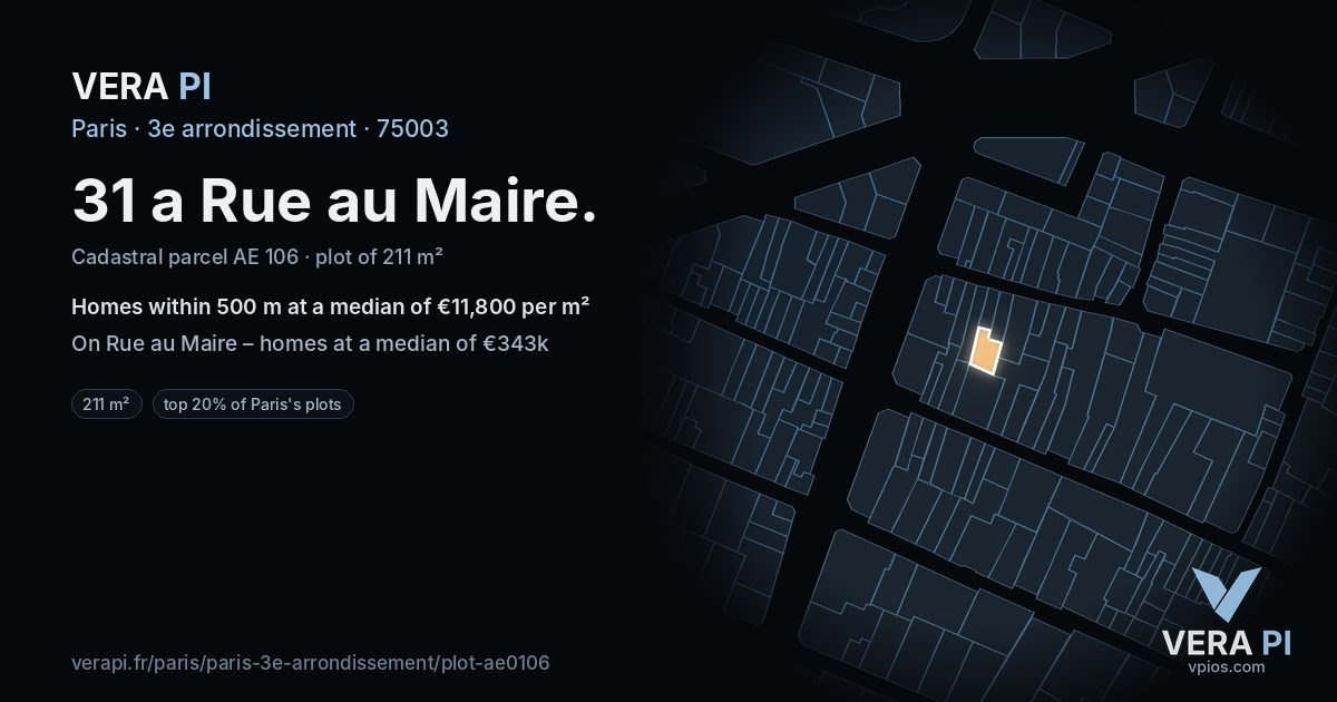 31 a Rue au Maire, 3e arrondissement at night – the plot lit, the parcels around coloured by the prices near them