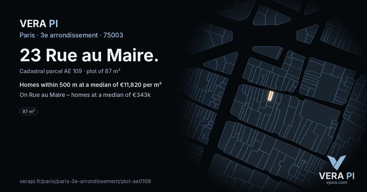 23 Rue au Maire, 3e arrondissement at night – the plot lit, the parcels around coloured by the prices near them