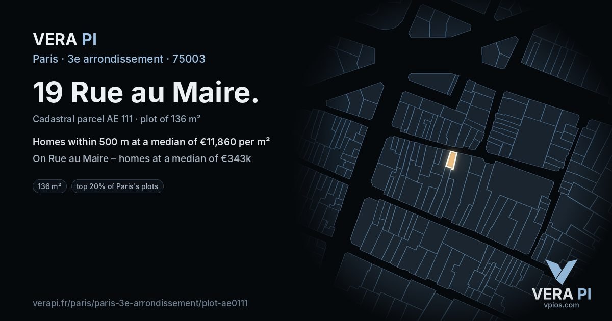 19 Rue au Maire, 3e arrondissement at night – the plot lit, the parcels around coloured by the prices near them