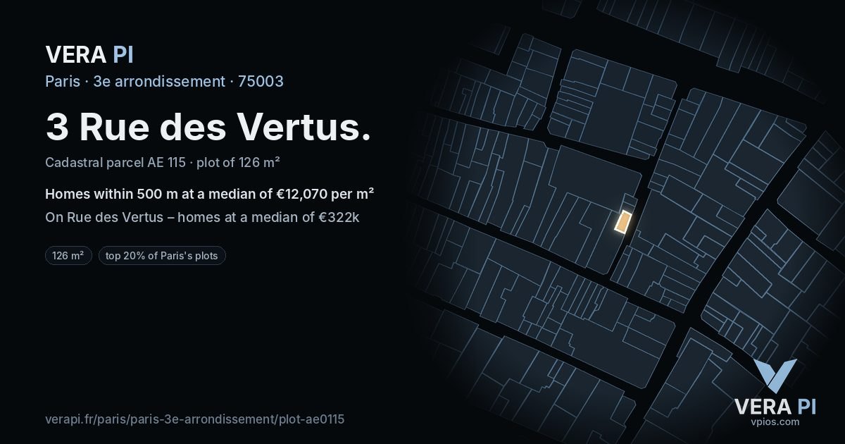 3 Rue des Vertus, 3e arrondissement at night – the plot lit, the parcels around coloured by the prices near them
