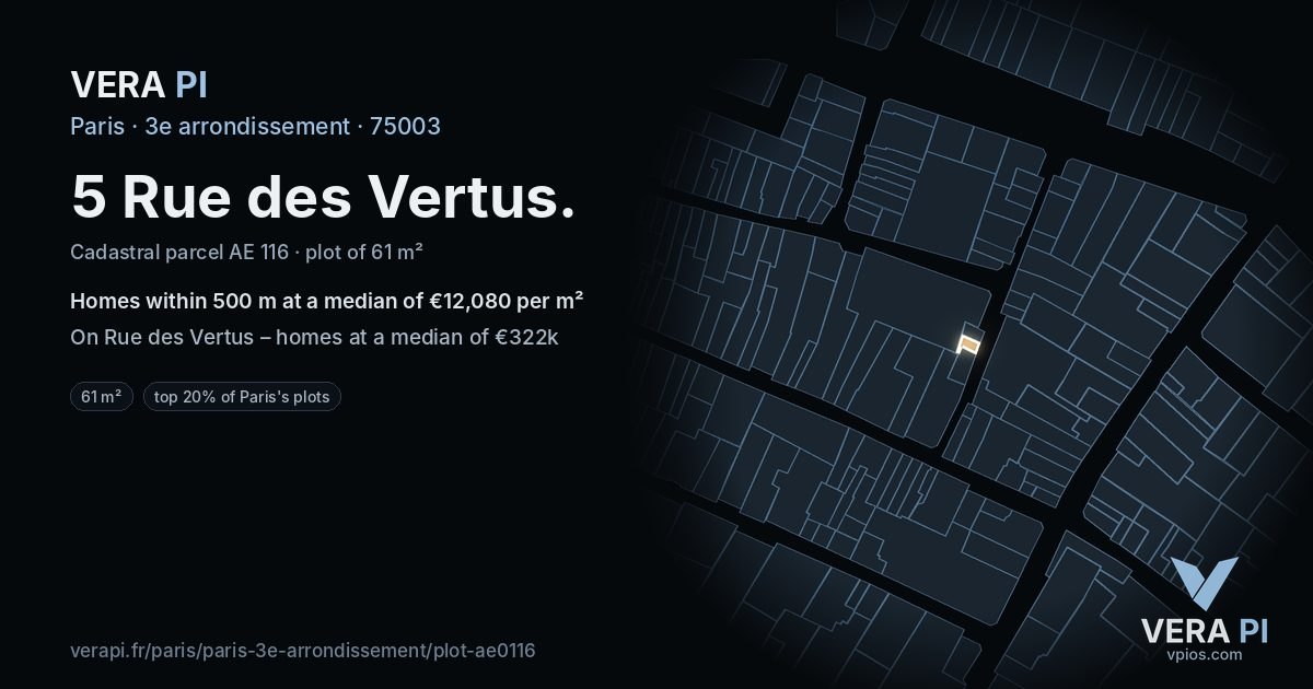 5 Rue des Vertus, 3e arrondissement at night – the plot lit, the parcels around coloured by the prices near them
