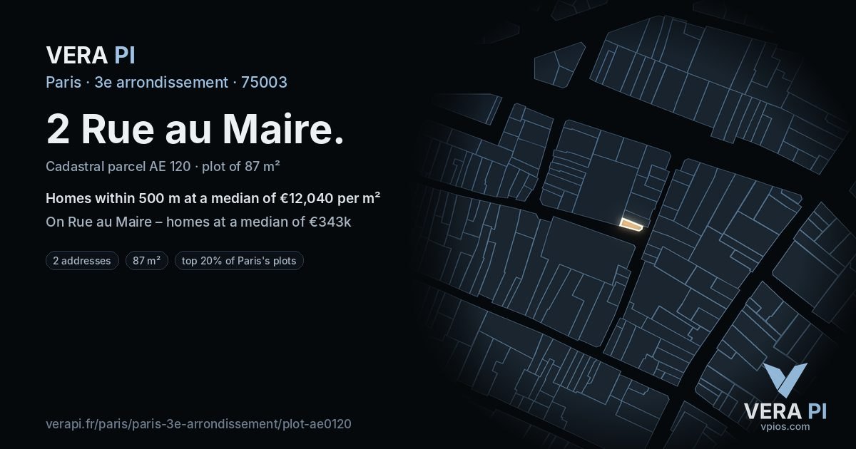 2 Rue au Maire, 3e arrondissement at night – the plot lit, the parcels around coloured by the prices near them