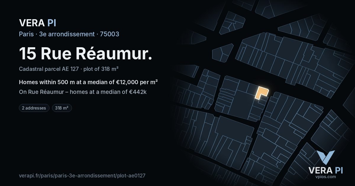 15 Rue Réaumur, 3e arrondissement at night – the plot lit, the parcels around coloured by the prices near them
