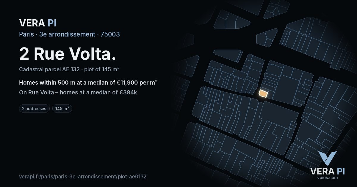 2 Rue Volta, 3e arrondissement at night – the plot lit, the parcels around coloured by the prices near them