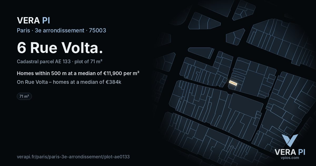 6 Rue Volta, 3e arrondissement at night – the plot lit, the parcels around coloured by the prices near them