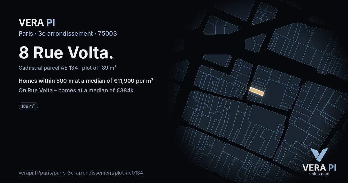 8 Rue Volta, 3e arrondissement at night – the plot lit, the parcels around coloured by the prices near them