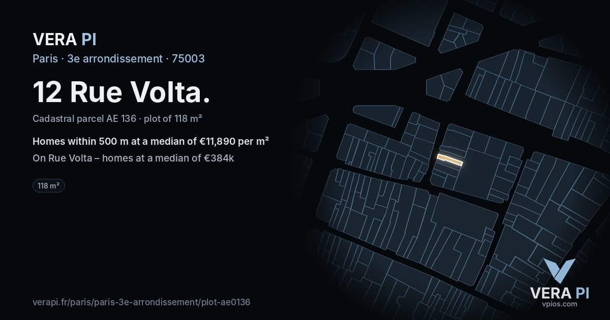 12 Rue Volta, 3e arrondissement at night – the plot lit, the parcels around coloured by the prices near them