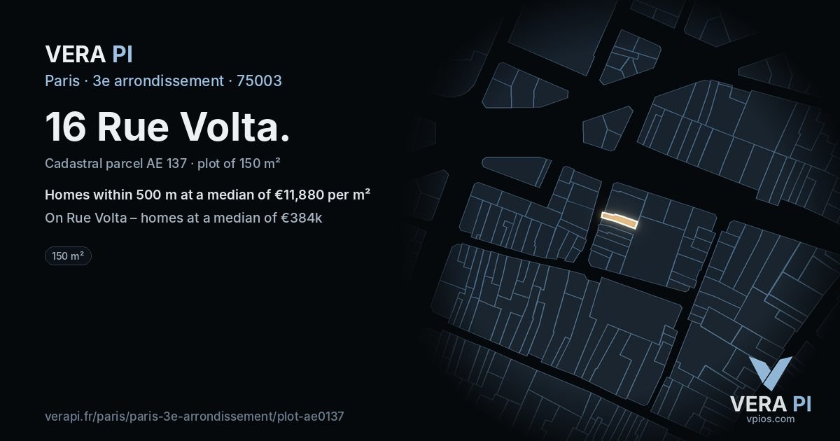 16 Rue Volta, 3e arrondissement at night – the plot lit, the parcels around coloured by the prices near them