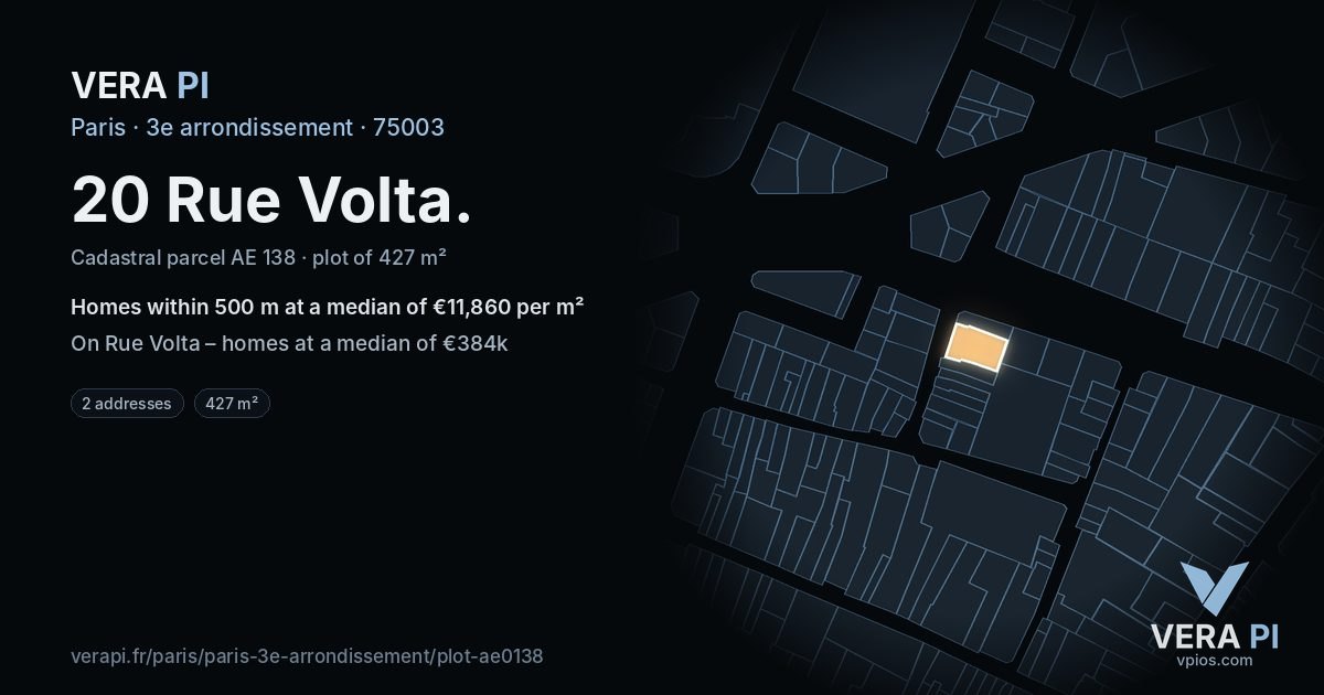 20 Rue Volta, 3e arrondissement at night – the plot lit, the parcels around coloured by the prices near them