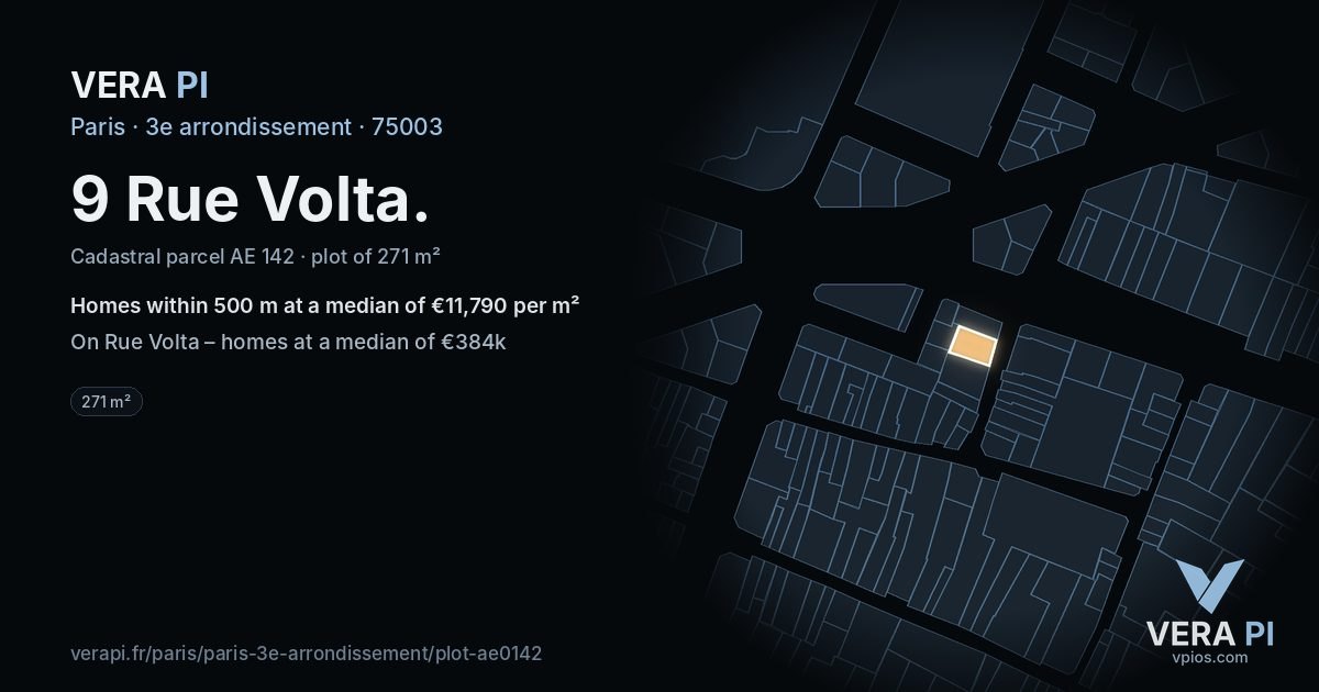 9 Rue Volta, 3e arrondissement at night – the plot lit, the parcels around coloured by the prices near them