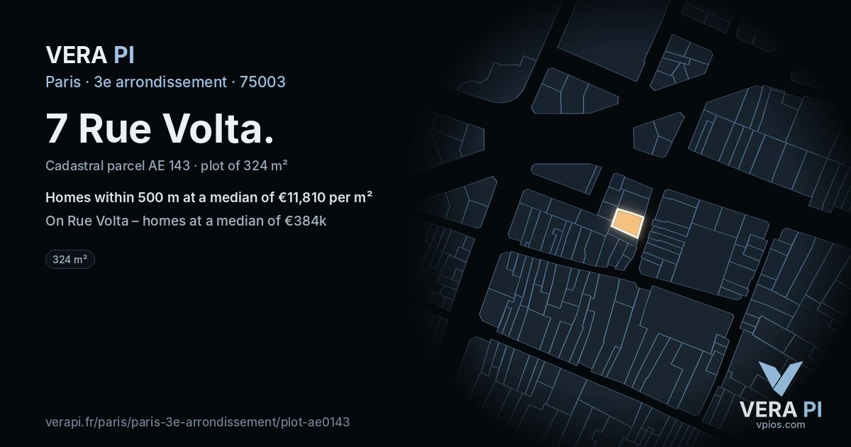7 Rue Volta, 3e arrondissement at night – the plot lit, the parcels around coloured by the prices near them