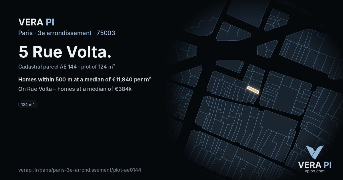 5 Rue Volta, 3e arrondissement at night – the plot lit, the parcels around coloured by the prices near them