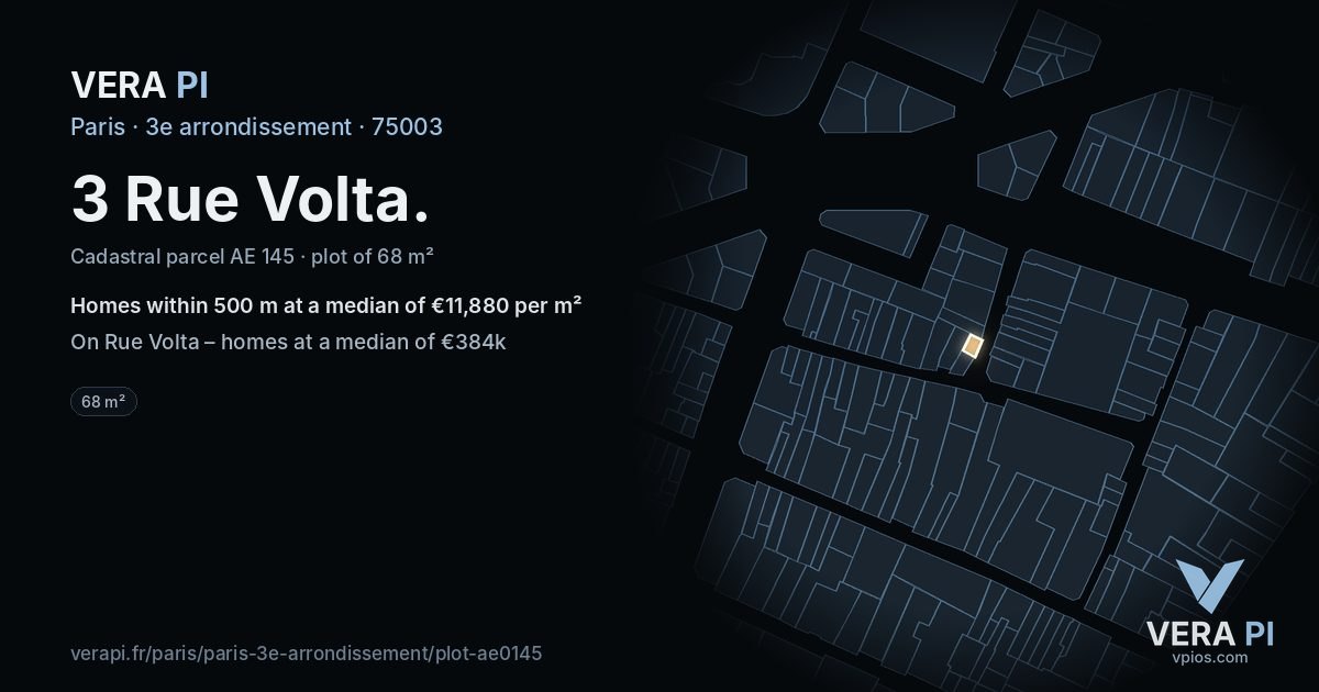3 Rue Volta, 3e arrondissement at night – the plot lit, the parcels around coloured by the prices near them