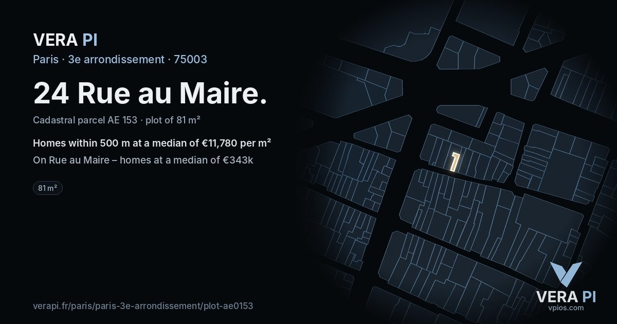 24 Rue au Maire, 3e arrondissement at night – the plot lit, the parcels around coloured by the prices near them