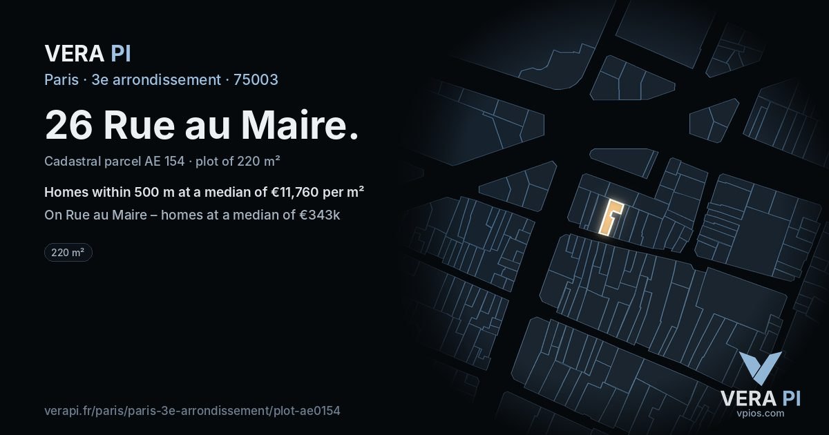 26 Rue au Maire, 3e arrondissement at night – the plot lit, the parcels around coloured by the prices near them