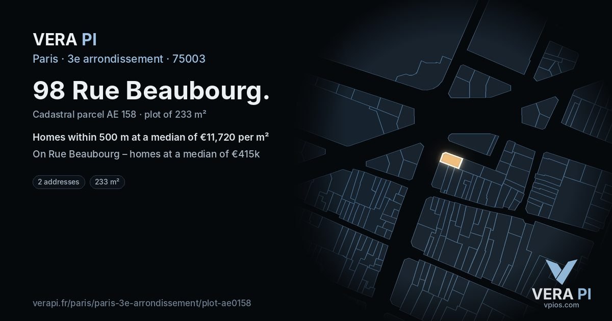98 Rue Beaubourg, 3e arrondissement at night – the plot lit, the parcels around coloured by the prices near them