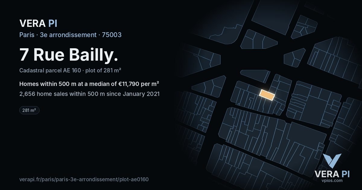 7 Rue Bailly, 3e arrondissement at night – the plot lit, the parcels around coloured by the prices near them