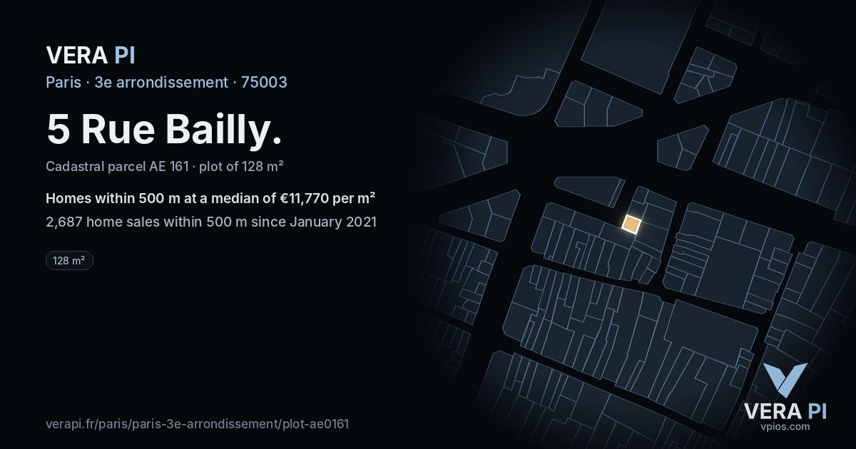5 Rue Bailly, 3e arrondissement at night – the plot lit, the parcels around coloured by the prices near them