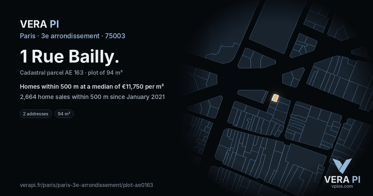 1 Rue Bailly, 3e arrondissement at night – the plot lit, the parcels around coloured by the prices near them