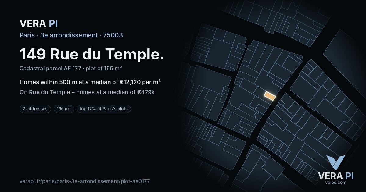 149 Rue du Temple, 3e arrondissement at night – the plot lit, the parcels around coloured by the prices near them