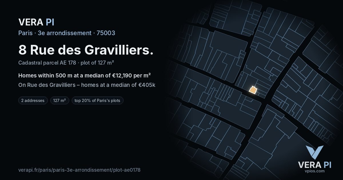 8 Rue des Gravilliers, 3e arrondissement at night – the plot lit, the parcels around coloured by the prices near them