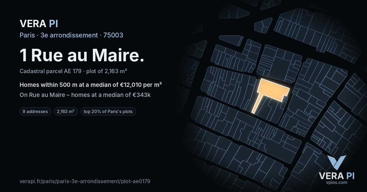 1 Rue au Maire, 3e arrondissement at night – the plot lit, the parcels around coloured by the prices near them