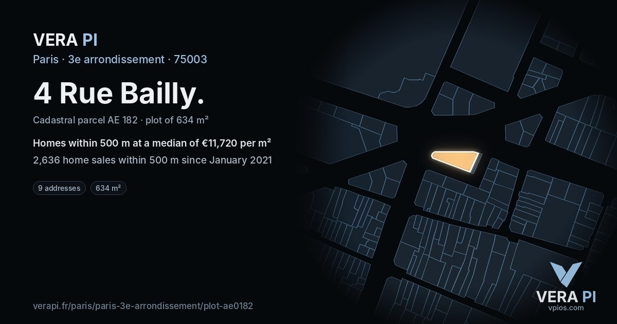 4 Rue Bailly, 3e arrondissement at night – the plot lit, the parcels around coloured by the prices near them