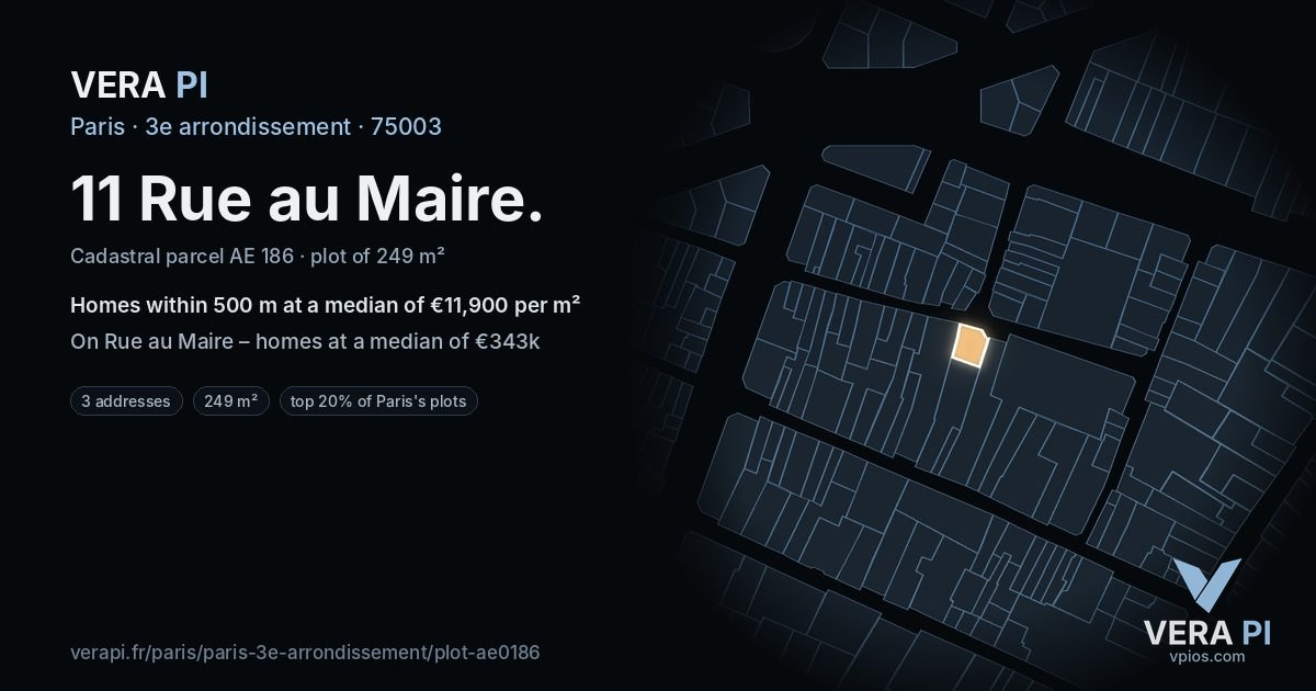 11 Rue au Maire, 3e arrondissement at night – the plot lit, the parcels around coloured by the prices near them