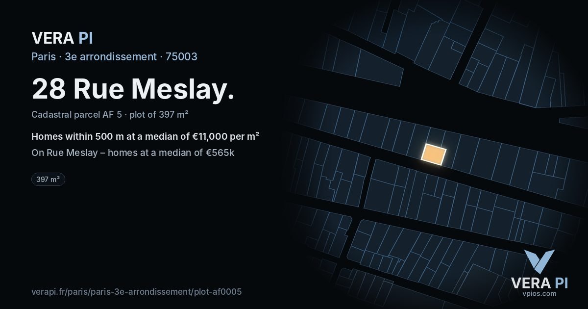 28 Rue Meslay, 3e arrondissement at night – the plot lit, the parcels around coloured by the prices near them