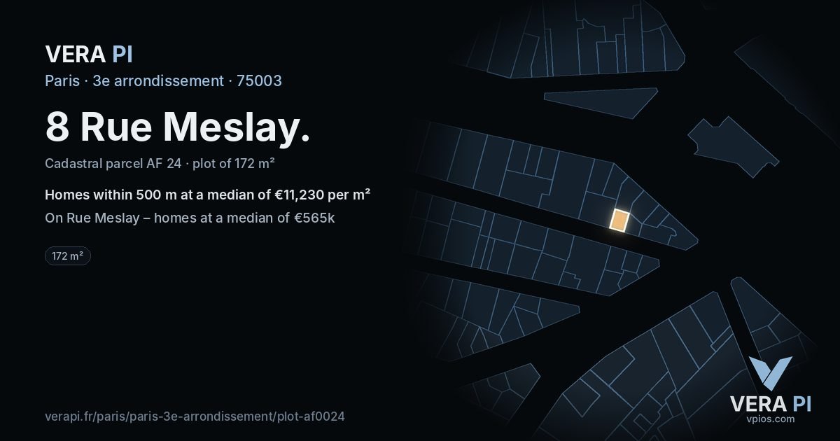 8 Rue Meslay, 3e arrondissement at night – the plot lit, the parcels around coloured by the prices near them
